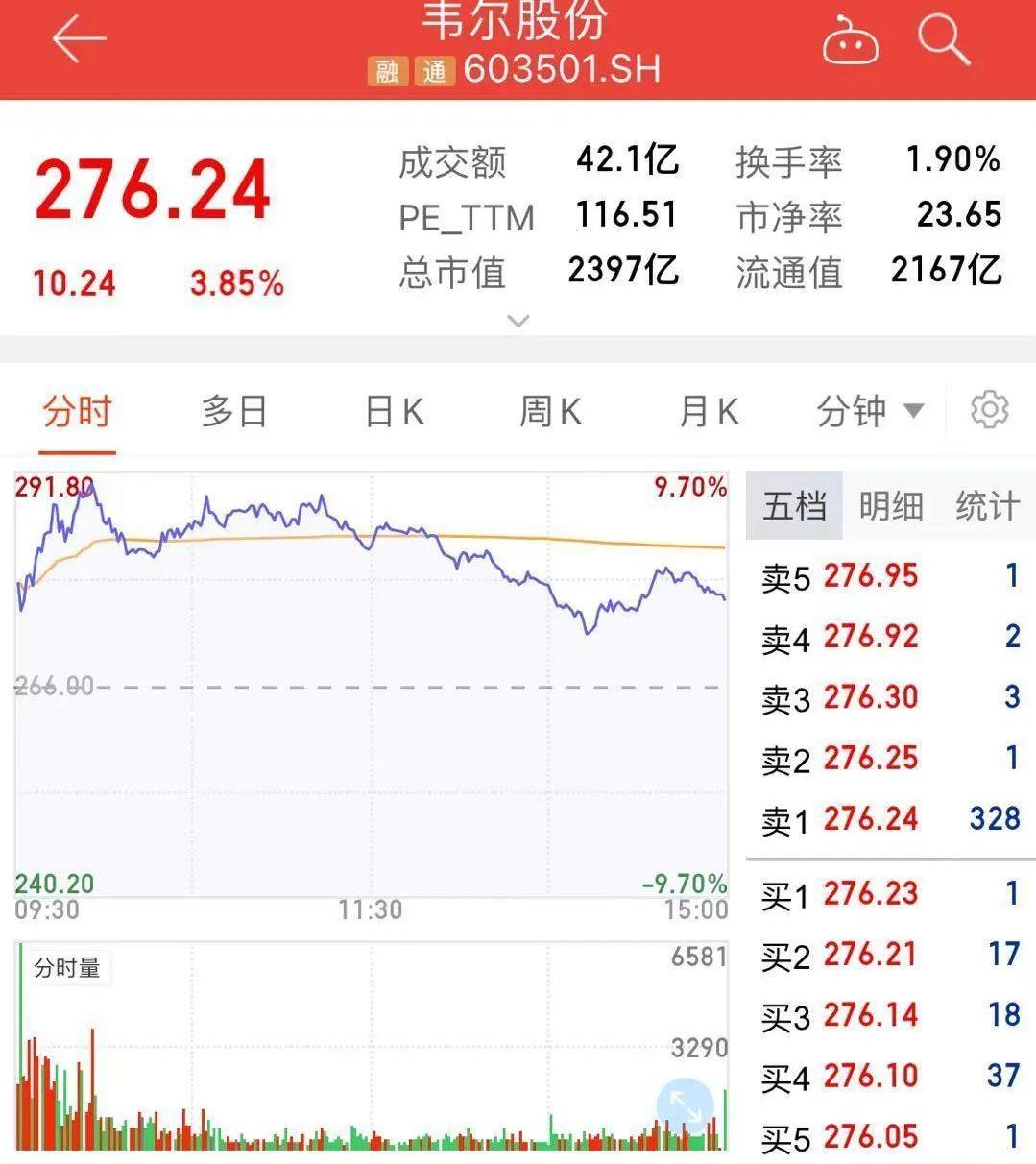现代,蔚来,长安,智己汽车,吉利汽车