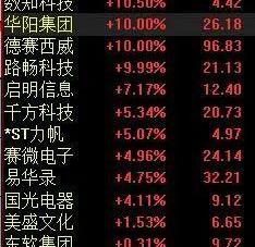 蔚来,现代,特斯拉,世纪,小鹏