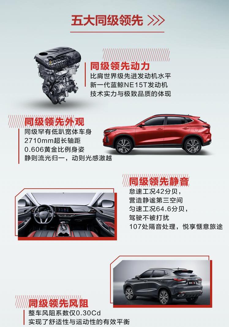 长安,长安欧尚,长安欧尚X5,鲸,理念