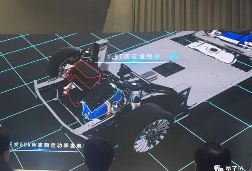东风,岚图汽车,大众,大发,理想ONE