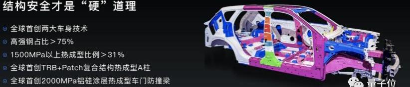 东风,岚图汽车,大众,大发,理想ONE