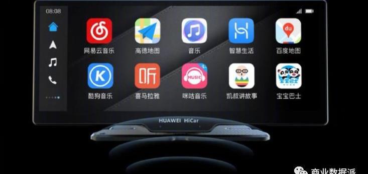 特斯拉,蔚来,奔驰,宝马,比亚迪