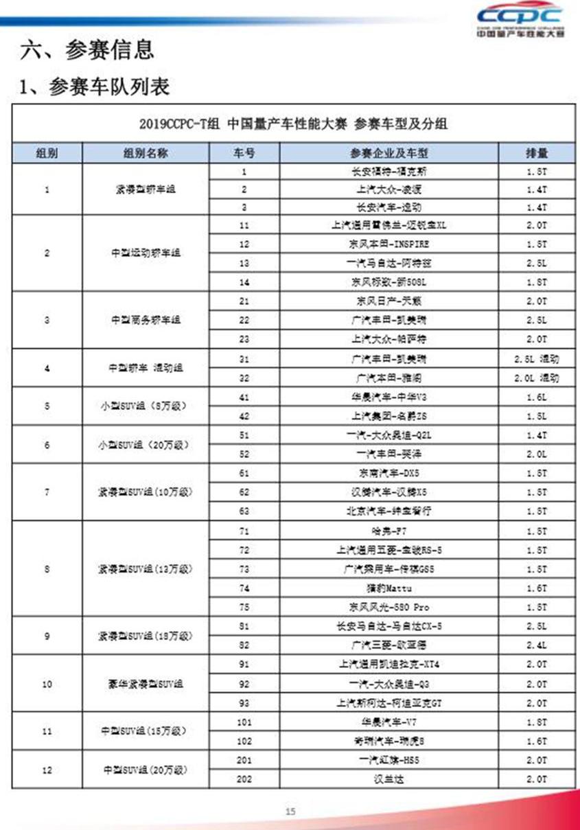 长安,逸动,凯迪拉克,凯迪拉克XT4,发现