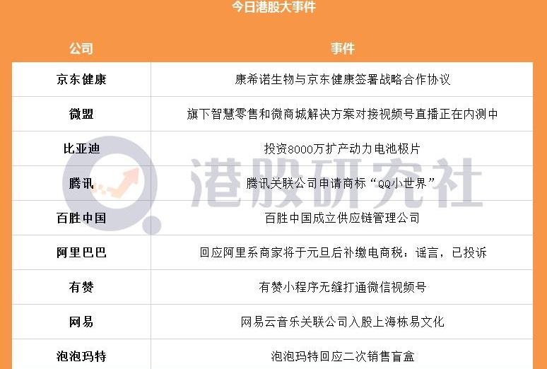 比亚迪,北京,大众,发现