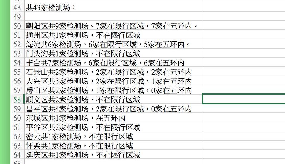 北京,发现,丰田,福特,汉