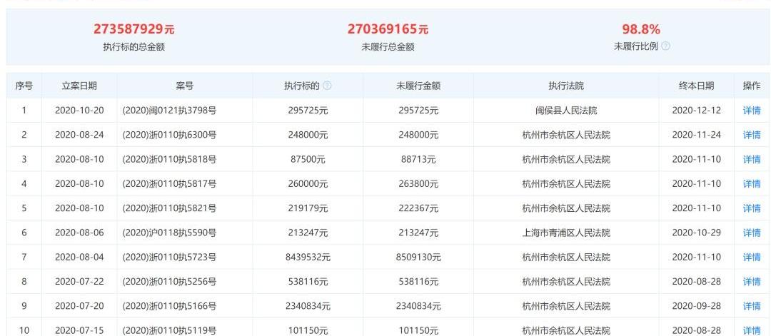蔚来,北京,理想汽车,发现,特斯拉