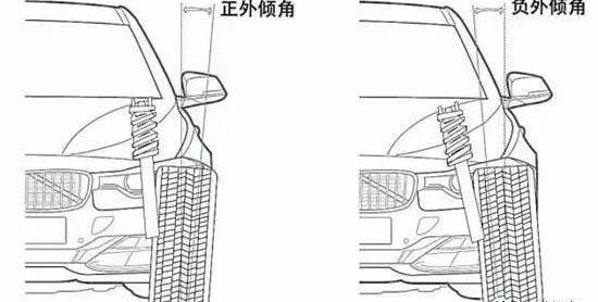 曼