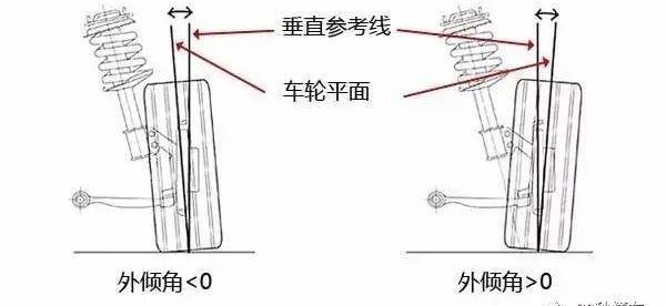 曼