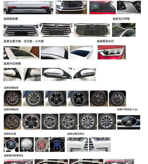 比亚迪,现代