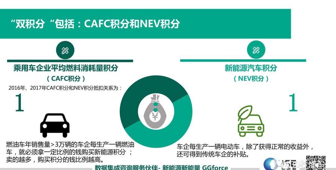 理念,发现,远程