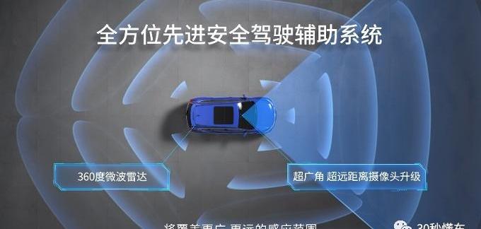理念,发现,远程