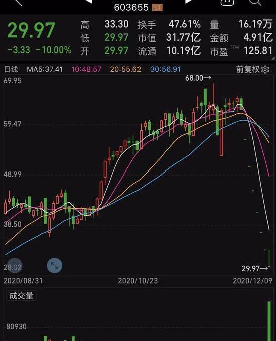 比亚迪,长安,大众,东风,本田