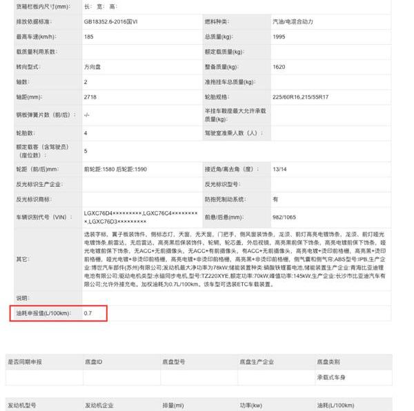 比亚迪