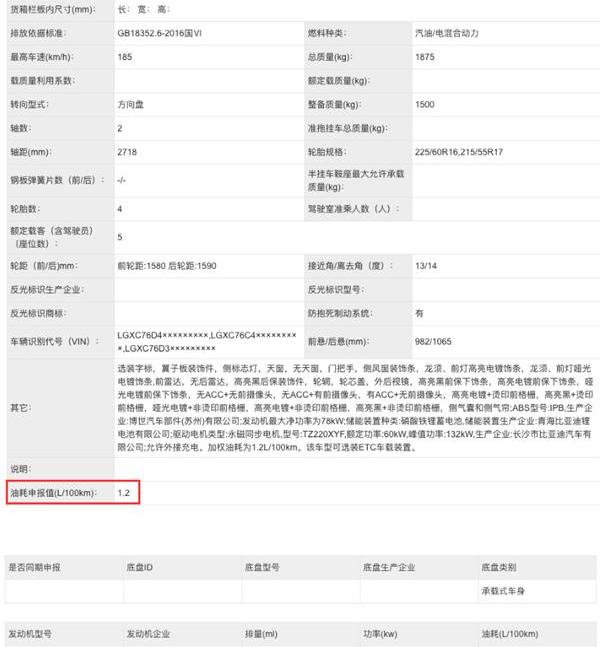 比亚迪