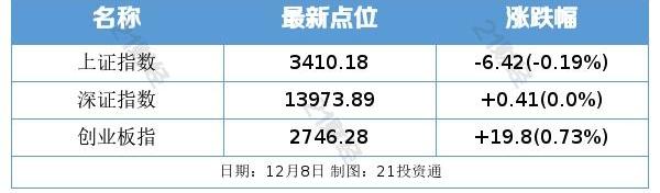 众泰,世纪,大众,理想汽车,江淮