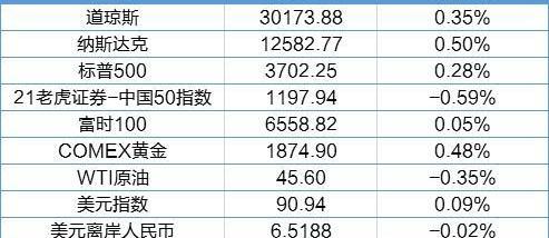 众泰,世纪,大众,理想汽车,江淮