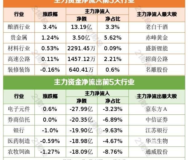 众泰,世纪,大众,理想汽车,江淮