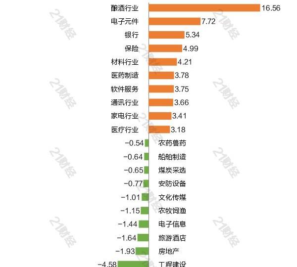 众泰,世纪,大众,理想汽车,江淮