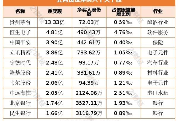 众泰,世纪,大众,理想汽车,江淮