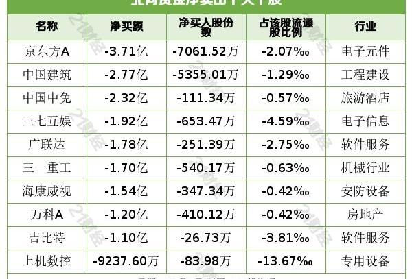 众泰,世纪,大众,理想汽车,江淮