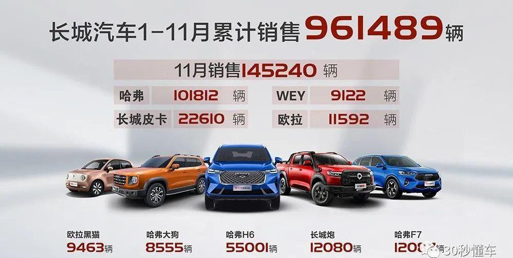 长安,雪铁龙,大众,一汽,奔驰
