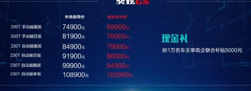 奕炫,奕炫GS,东风,东风风神,现代