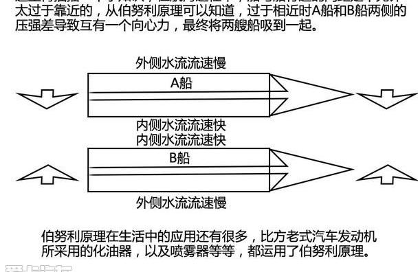 威龙,奥迪,奥迪A7,宝马,飞驰
