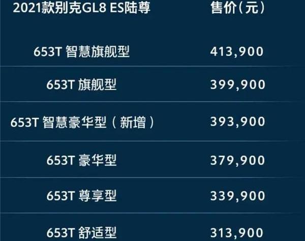 别克,别克GL8