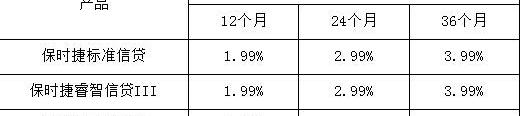保时捷,飞驰