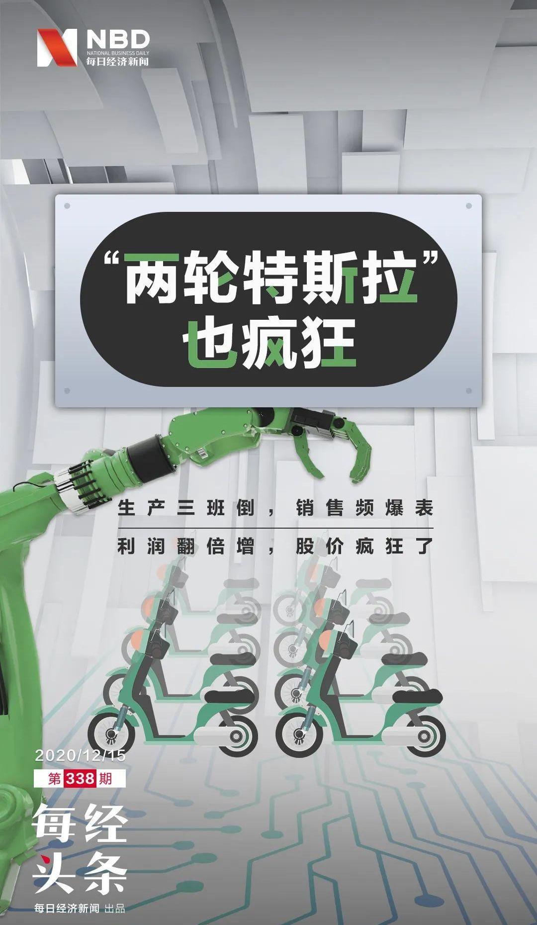 北京,发现,特斯拉,比亚迪