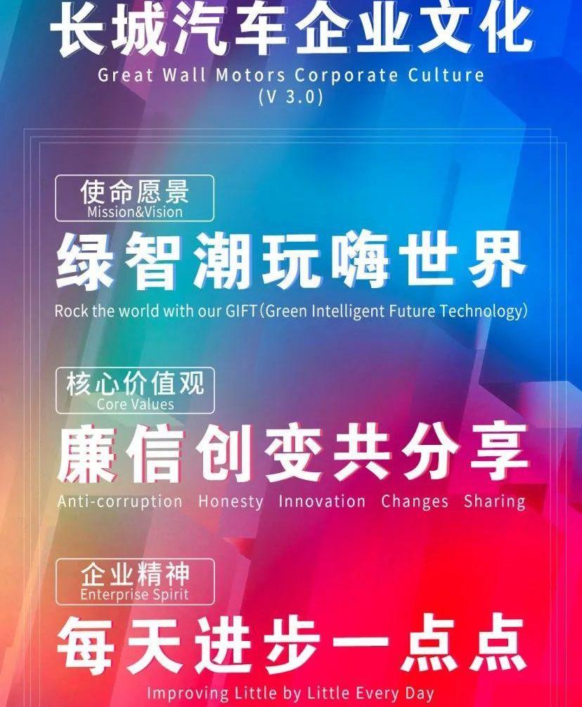 长城,欧拉,哈弗,理念,坦克