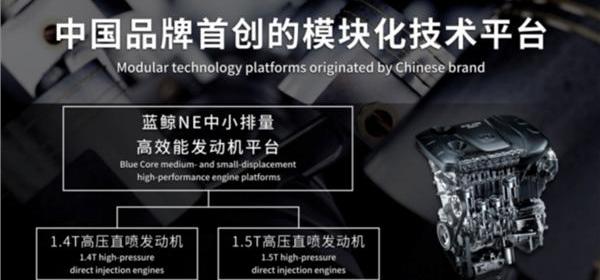 长安,鲸