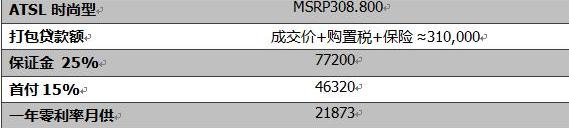 凯迪拉克,飞驰,启运