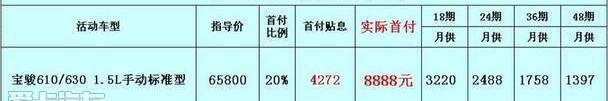 宝骏,飞驰,幻影