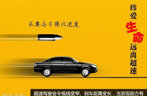发现,飞驰