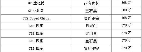 宾利,欧陆,汉,飞驰