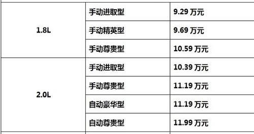 飞驰,捷豹,路虎