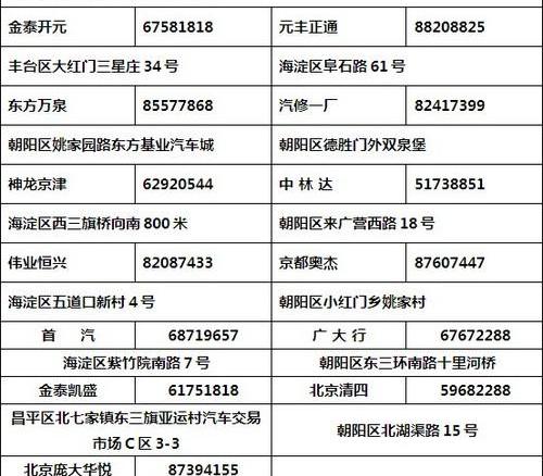 东风,雪铁龙,飞驰,北京