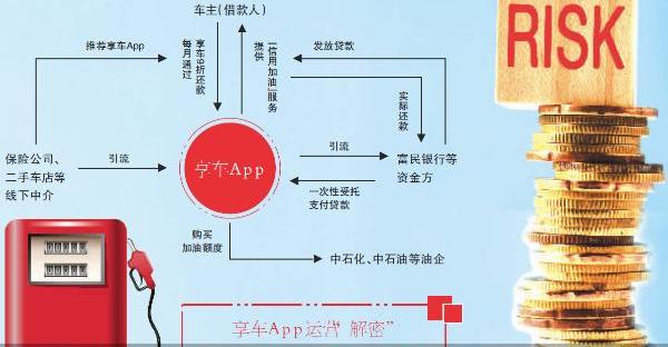 北京,发现