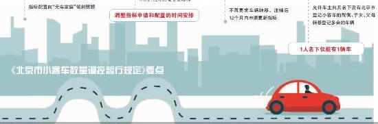 北京