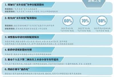 北京