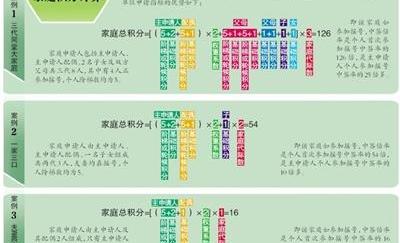 北京