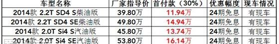 路虎,捷豹,奔驰,飞驰,现代