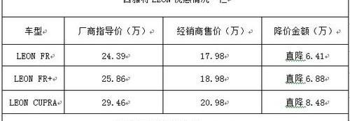 飞驰,大众,理念,炮