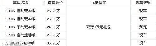 森林人,斯巴鲁,飞驰