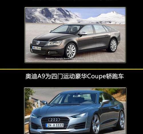 大众,奥迪,奔驰,宾利,奔驰S级
