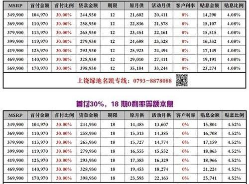 凯迪拉克,飞驰