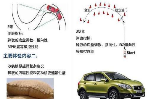 东南,飞驰,世纪,长安