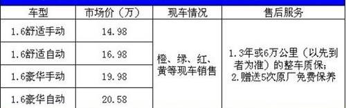 现代,理念,北京,飞驰