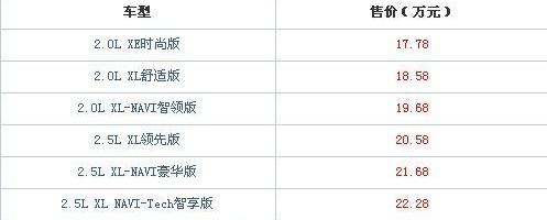 天籁,东风,日产,理念,飞驰